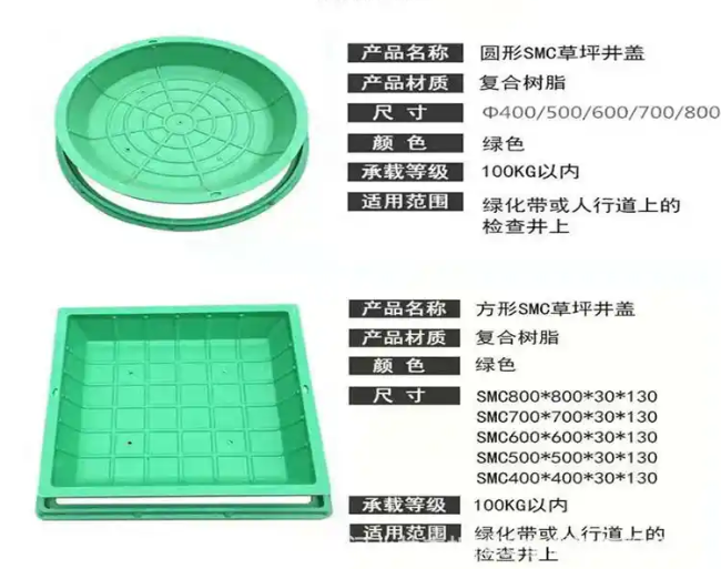 石家庄树脂复合种植井盖展示